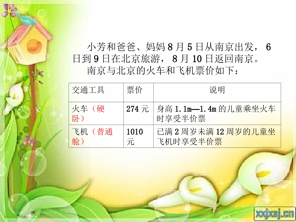 旅游费用的预算_第3页