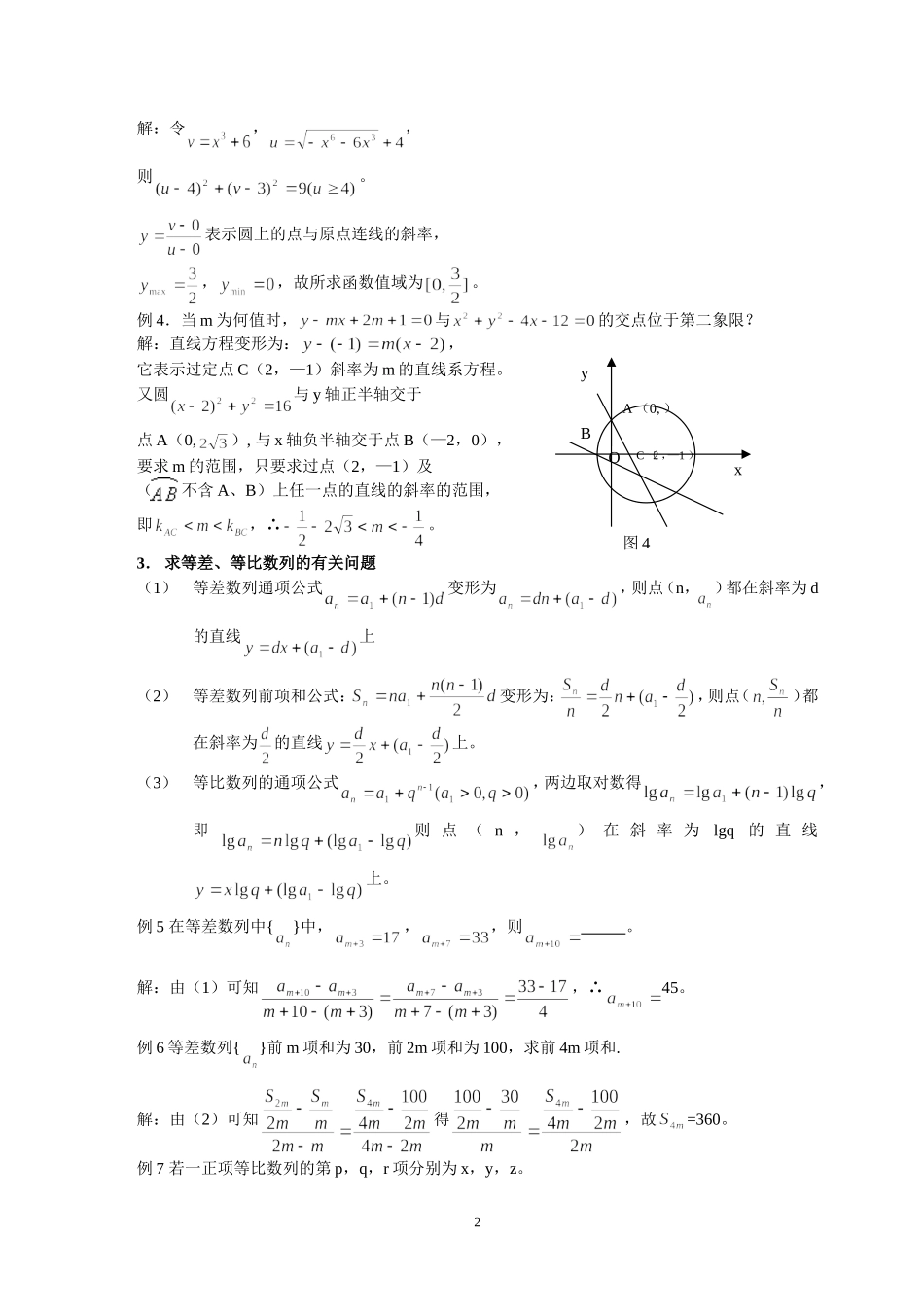 利用直线的斜率解题_第2页