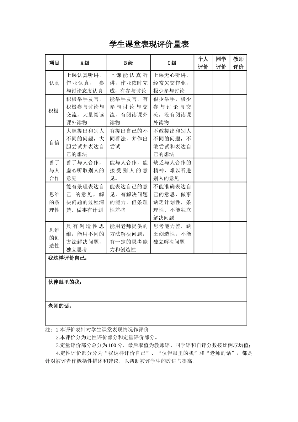 学生课堂表现评价量表_第1页