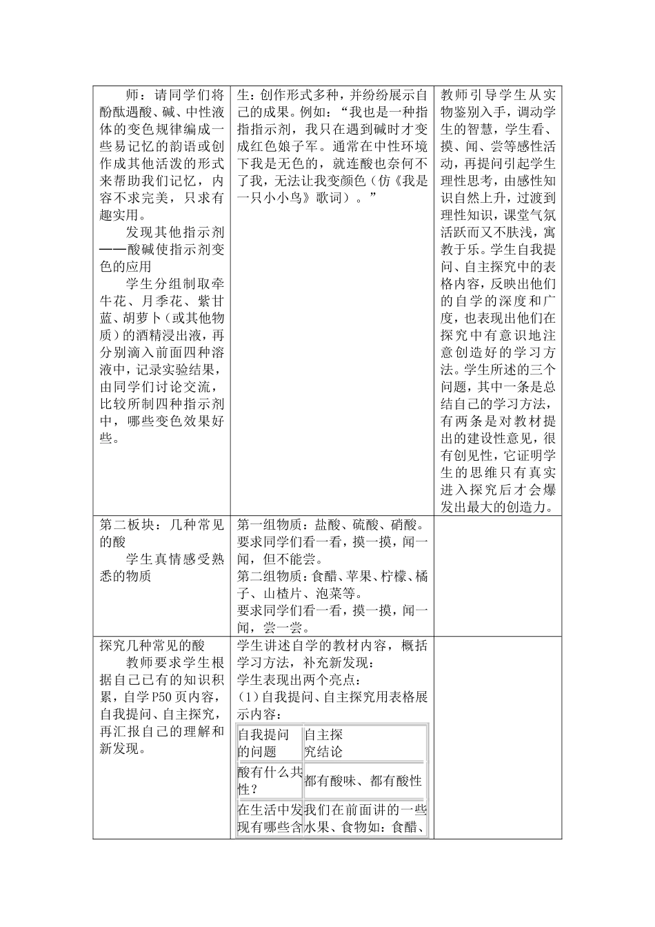 人教版九年级下册化学导学案：第十单元课题1常见的酸和碱（第一课时）_第3页