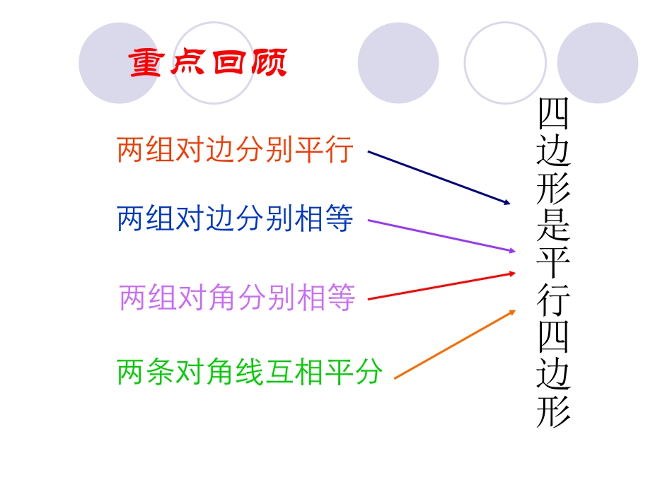 平行四边形2_2_第3页