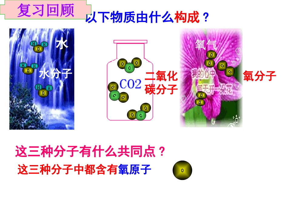 九年级化学-元素_第2页