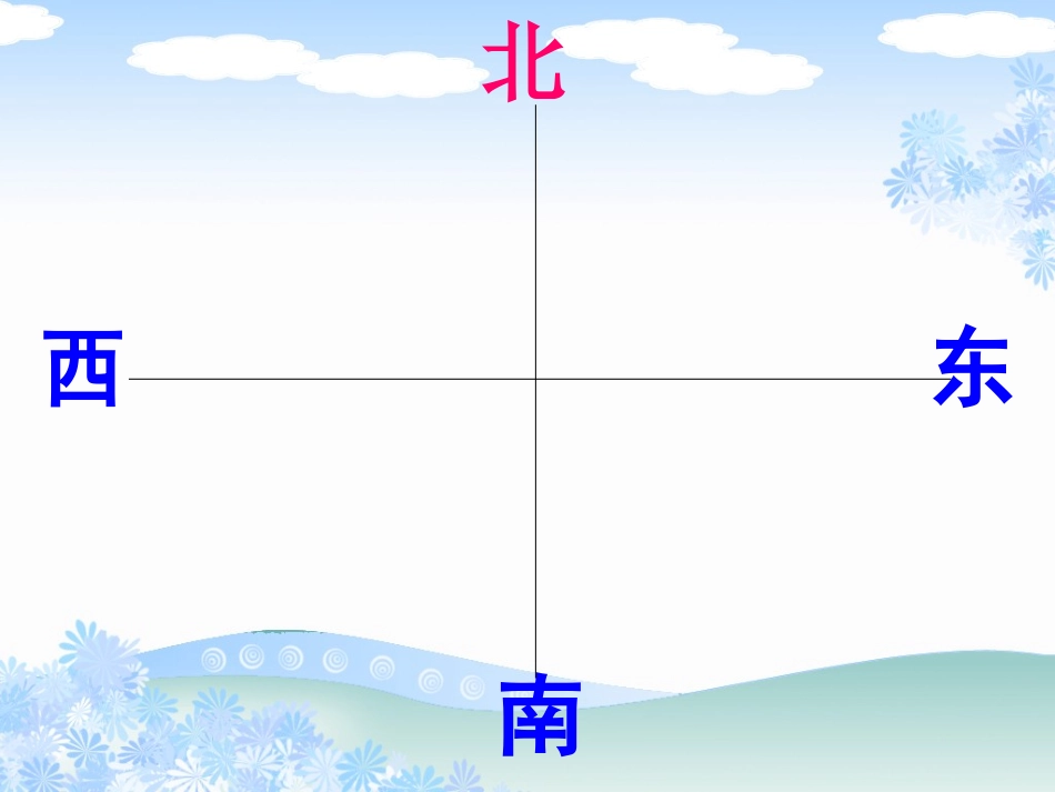 《辨认方向》课件PPT版_第2页