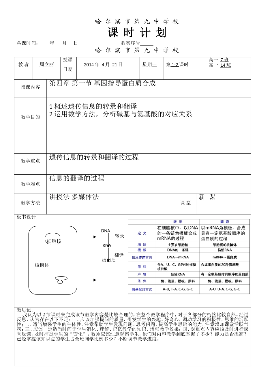 基因指导蛋白质合成_第1页