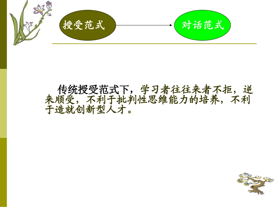 小学对话教学技巧_第2页