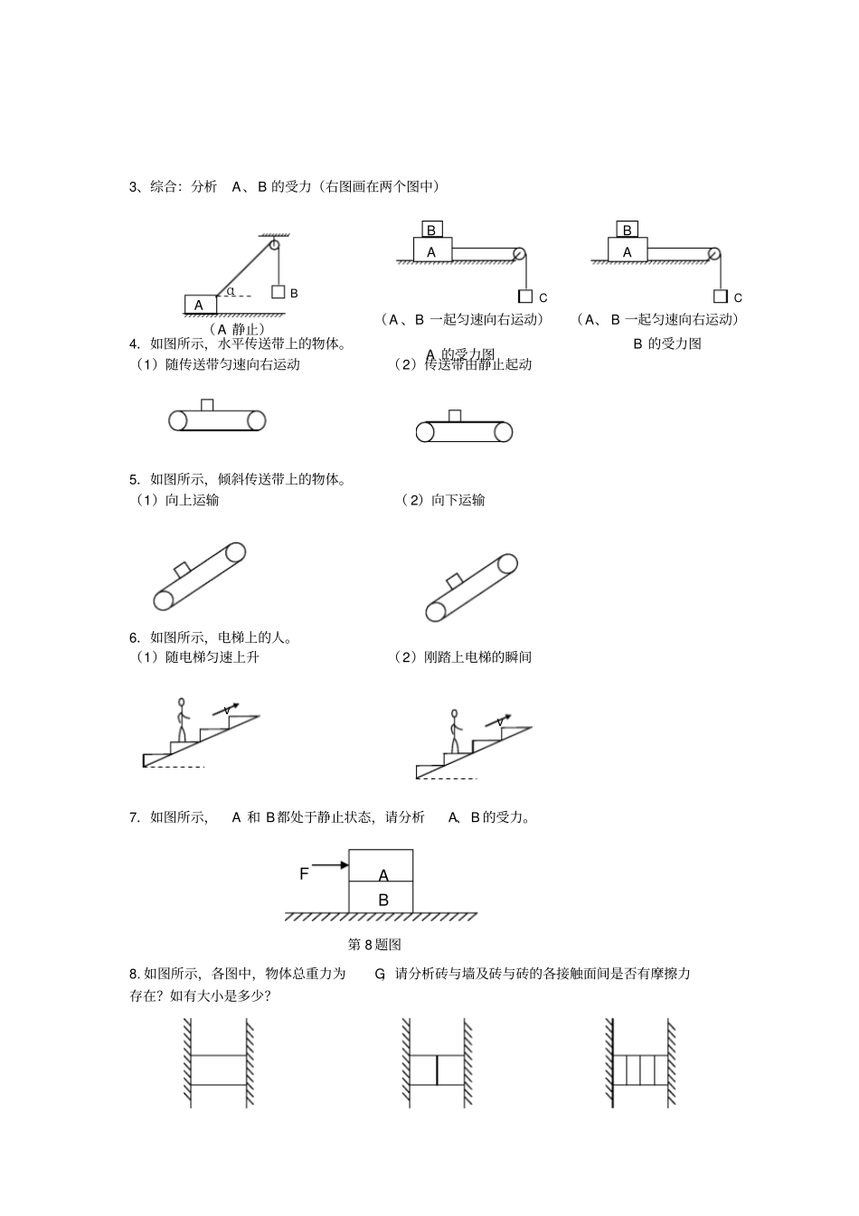 人教版高中物理必修一前三个小节受力分析专题1_第2页
