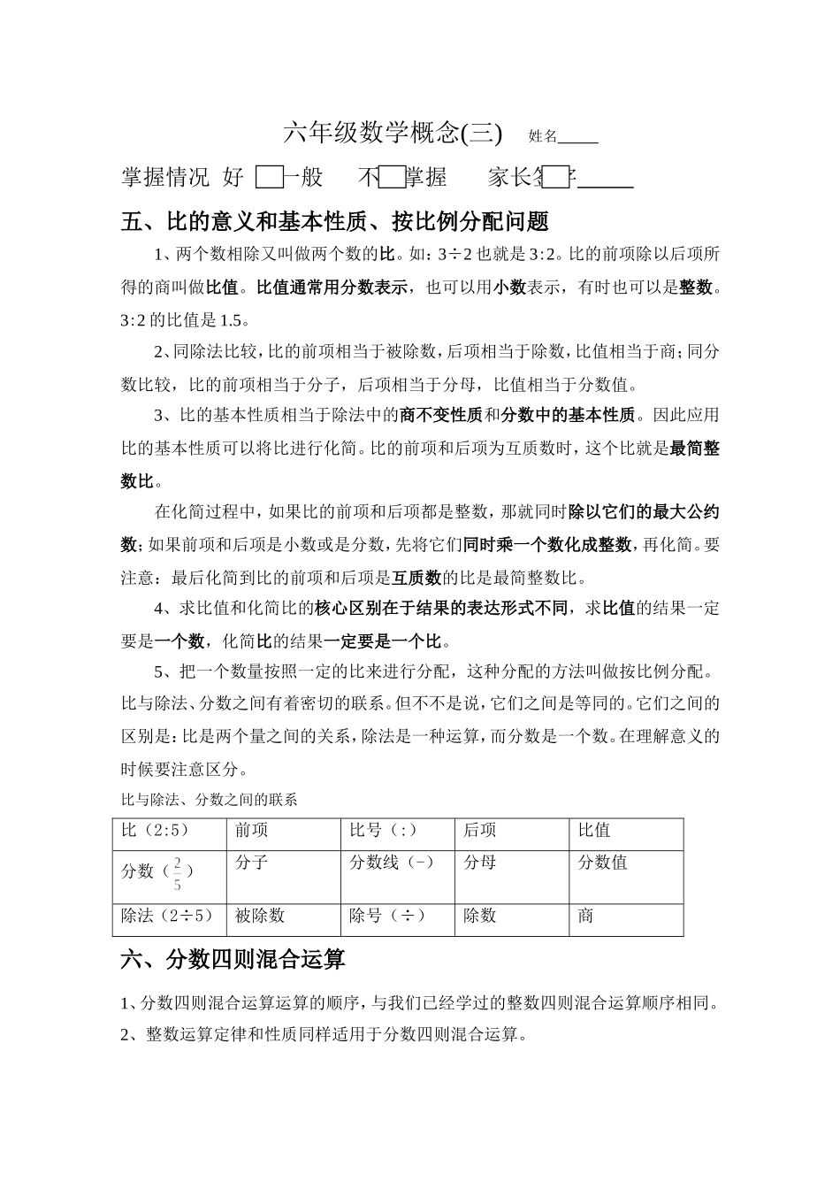 六年级数学概念_第1页