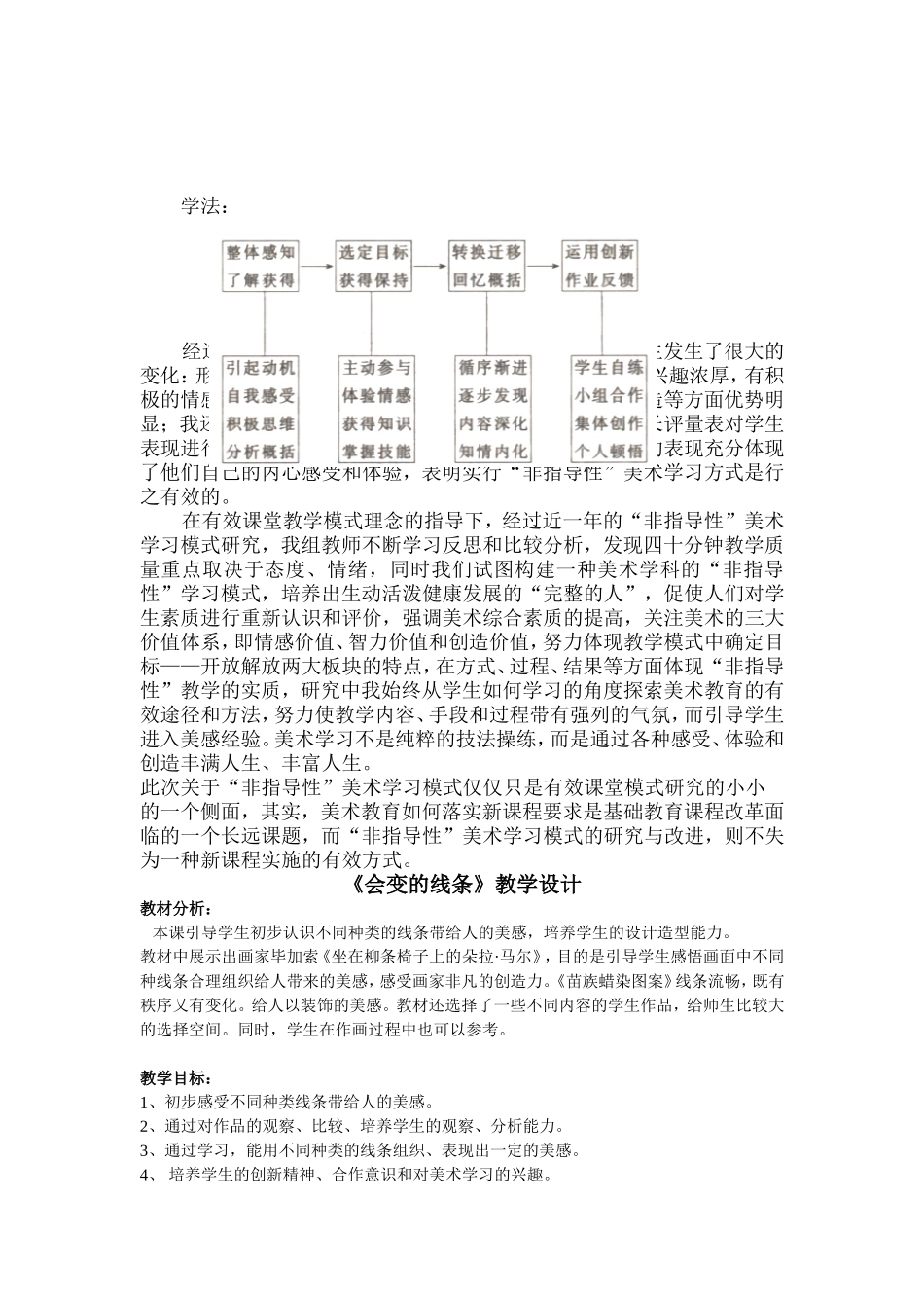 “非指导性”美术教学模式的改进与研究(修改后）_第2页