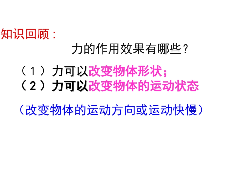 沪科版初中八下7、1科学探究：牛顿第一定律上课用课件1_第2页