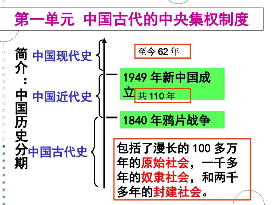《夏商制度与西周封建》_第3页