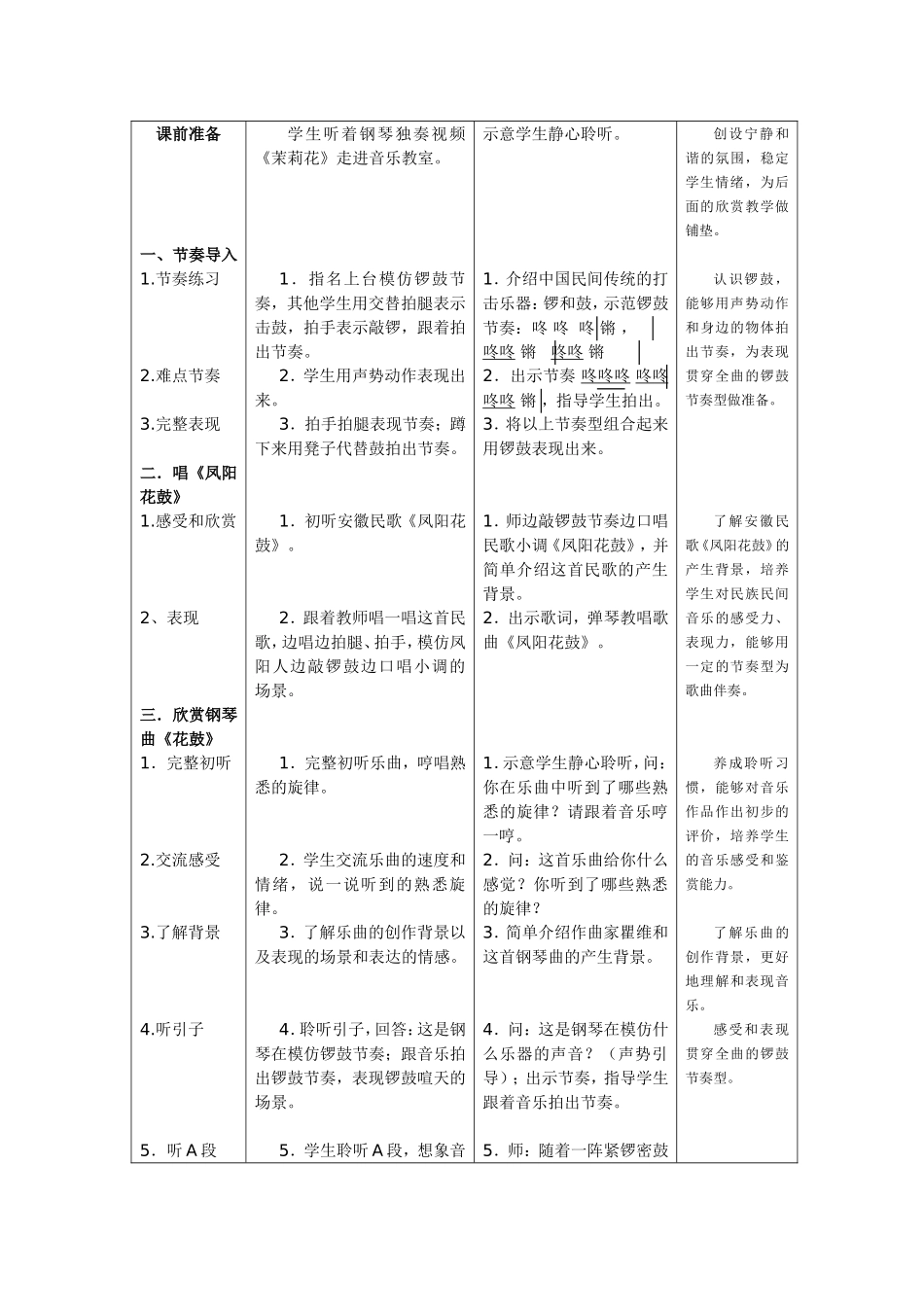句容实小刘燕一等奖教学设计模板_第2页