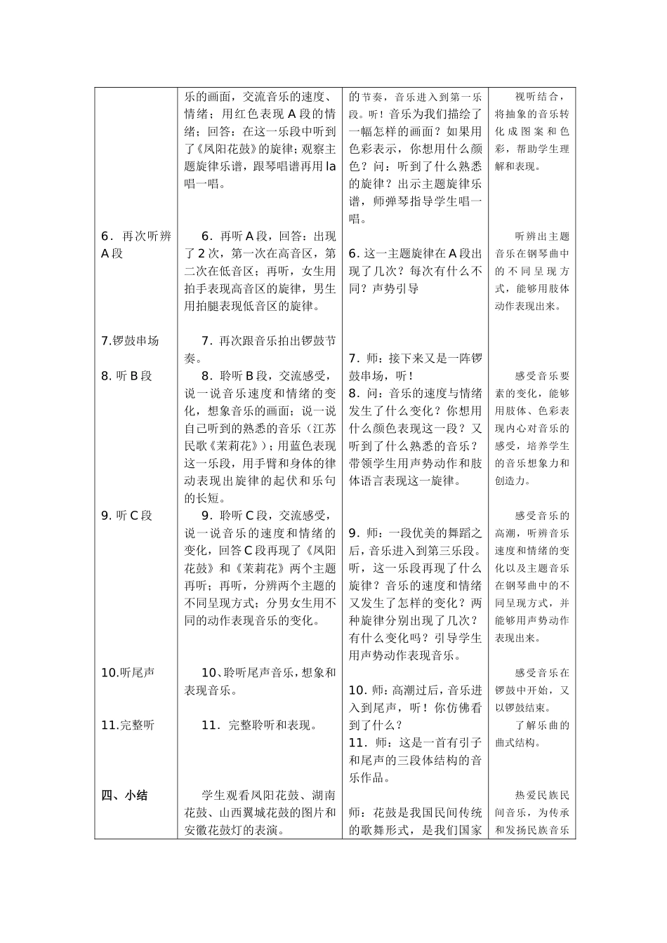 句容实小刘燕一等奖教学设计模板_第3页