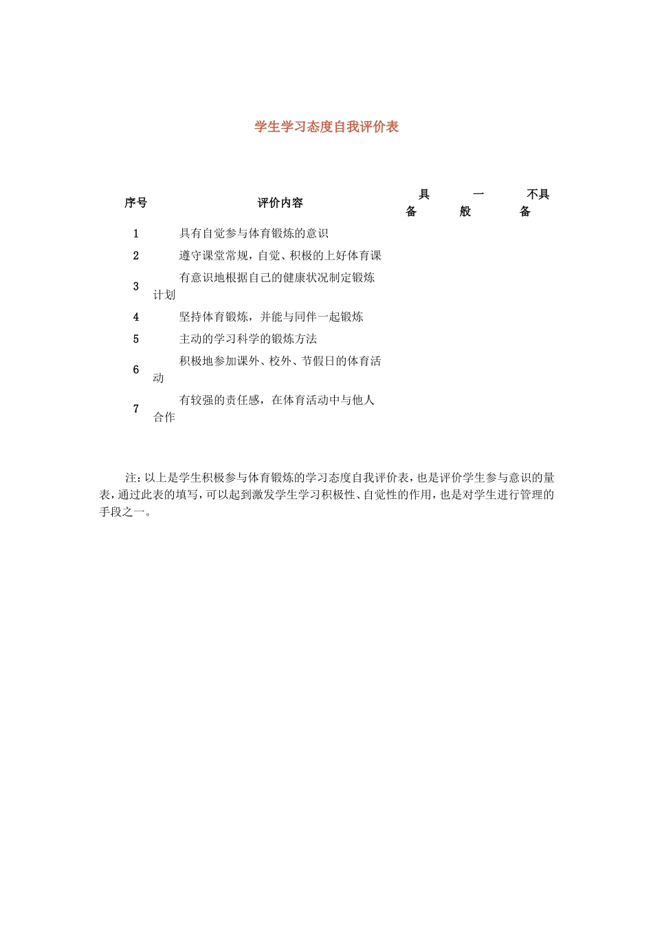 学生学习态度自我评价表_第1页