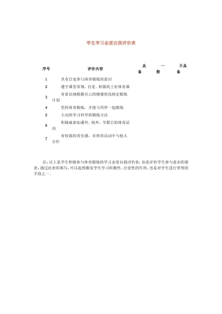 学生学习态度自我评价表
