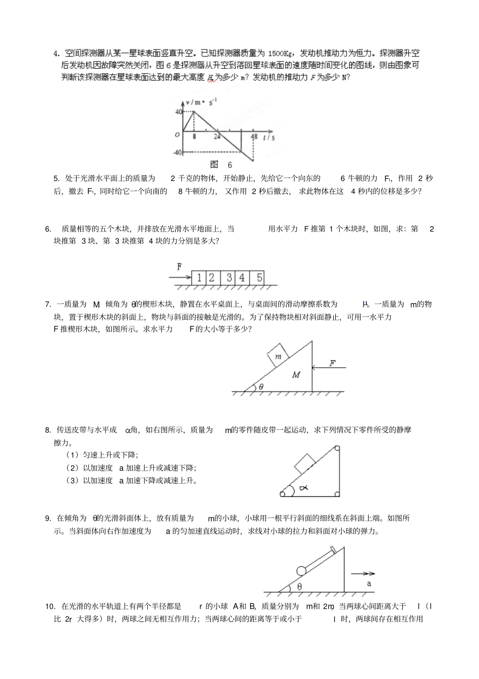 人教版高中物理必修一牛顿运动定律练习试题：牛顿定律典型题集_第2页