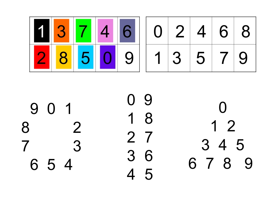 中班：数字宝宝_第3页