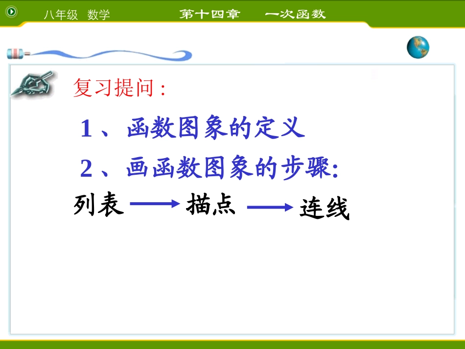函数的图象（2）_第2页