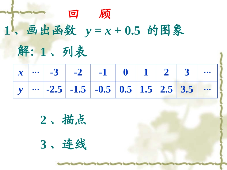 函数的图象（2）_第3页