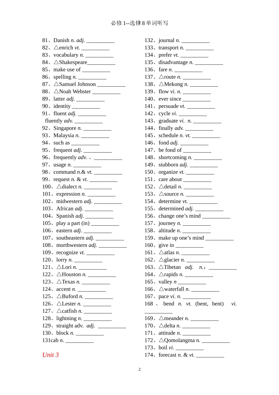 新课标人教版高中英语必修1--选修8单词默写_第2页