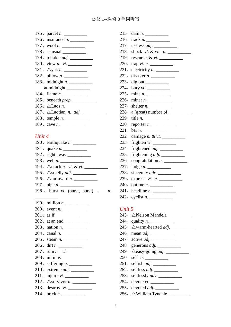 新课标人教版高中英语必修1--选修8单词默写_第3页