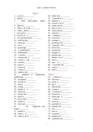 新课标人教版高中英语必修1--选修8单词默写