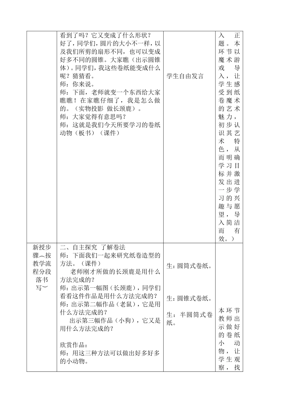 《卷纸动物》_第2页