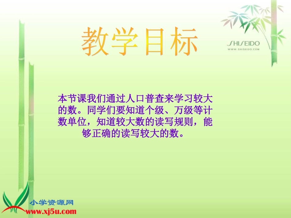 《人口普查4》PPT课件_第2页