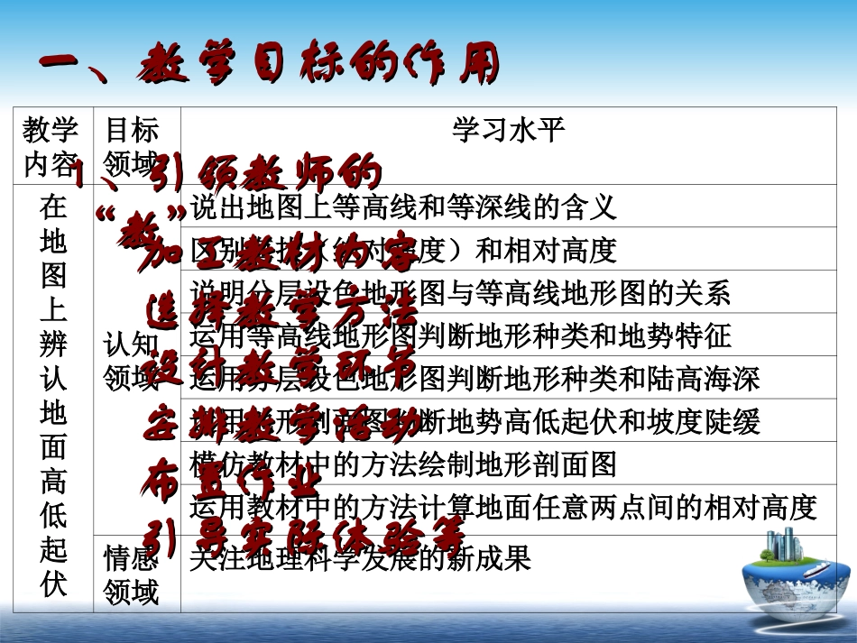 《如何编写和设计教学目标》_第3页