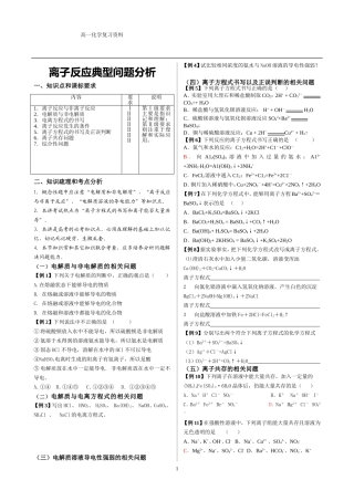 离子反应典型问题分析