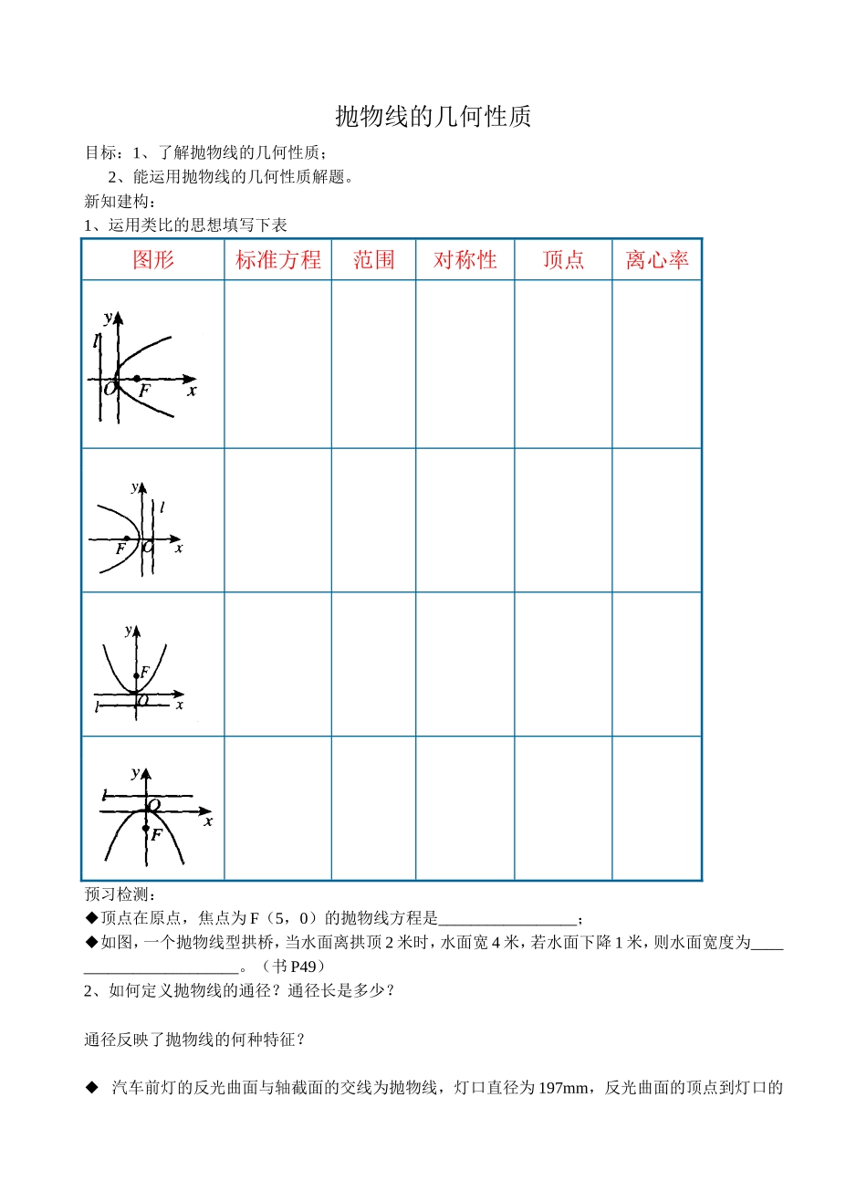 抛物线的几何性质_第1页