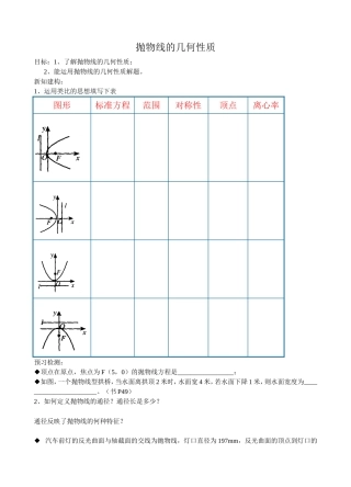 抛物线的几何性质