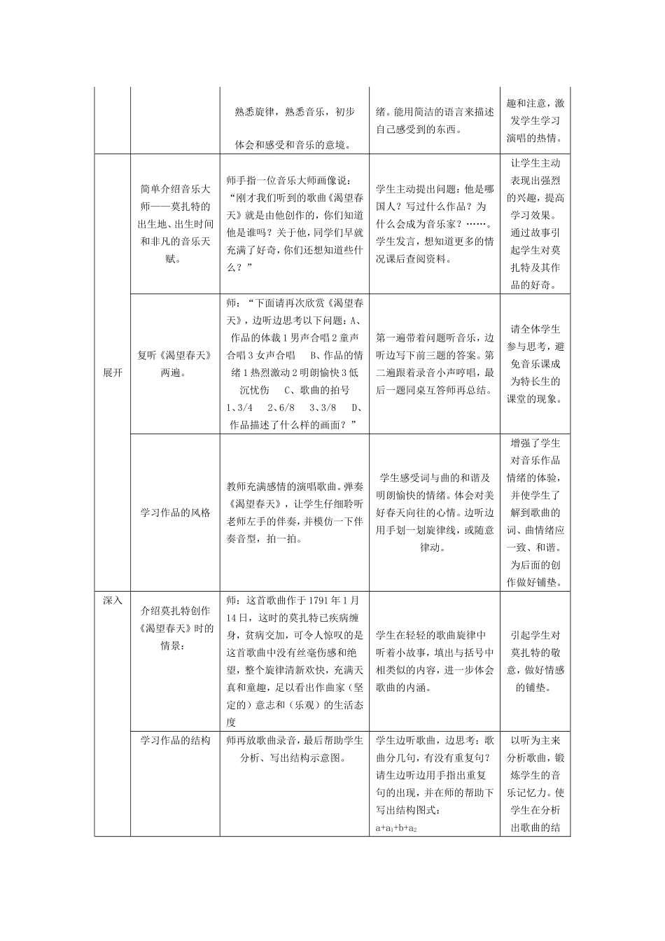 渴望春天 (2)_第2页