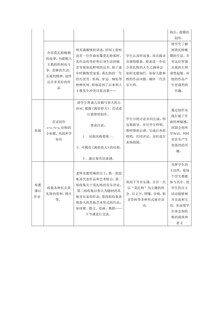 渴望春天 (2)_第3页