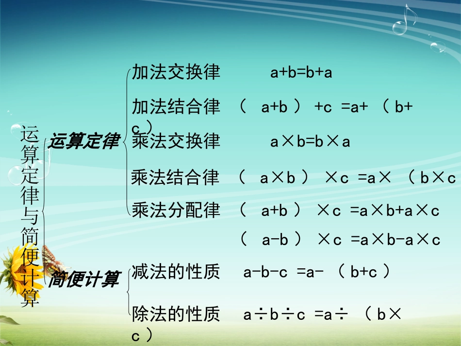 四下《运算定律与简便计算复习课》_第2页