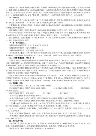 2015十大高考热点