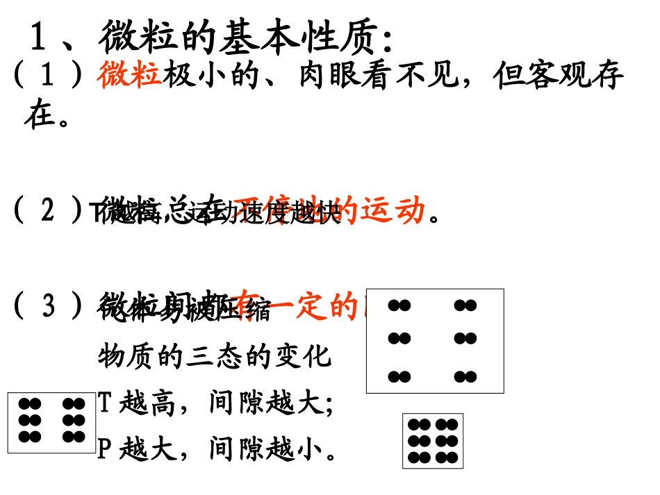 第3章期末复习_第1页
