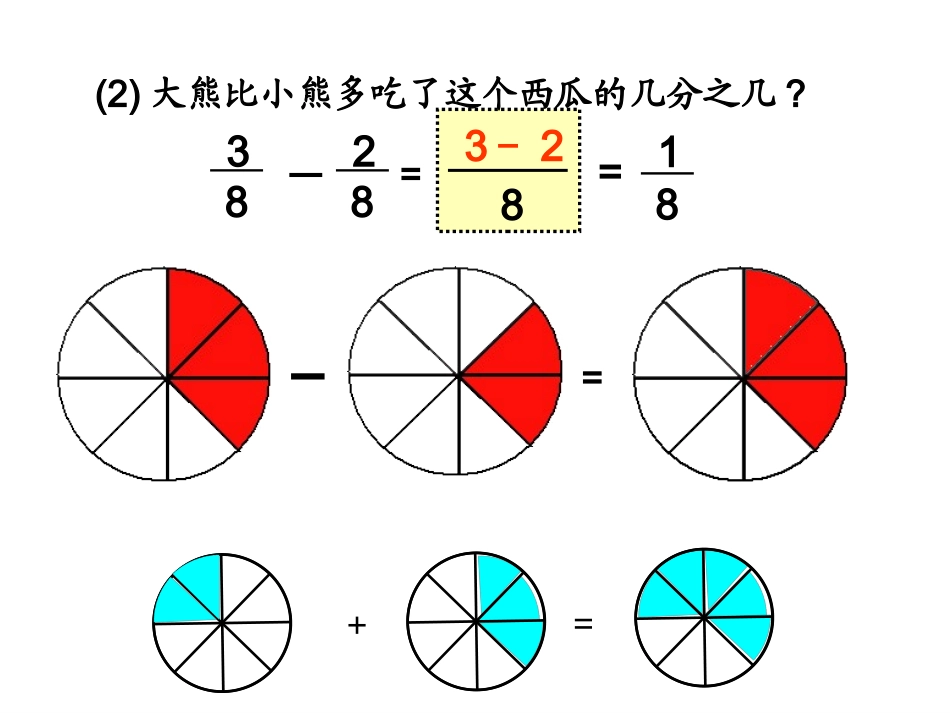 《吃西瓜》课件_第3页