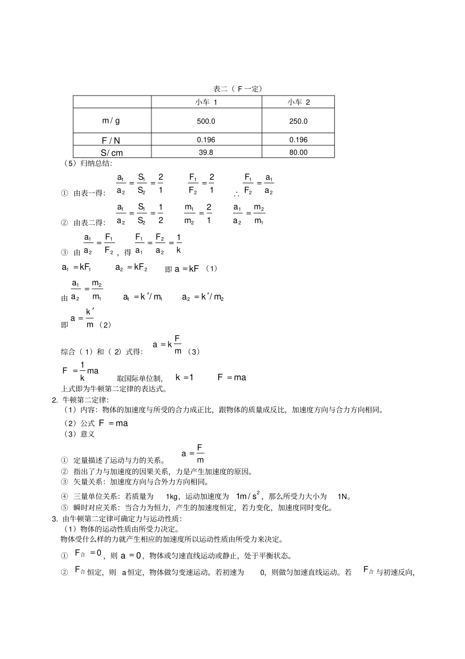 人教版高中物理必修一高一同步练习牛顿第二定律_第2页