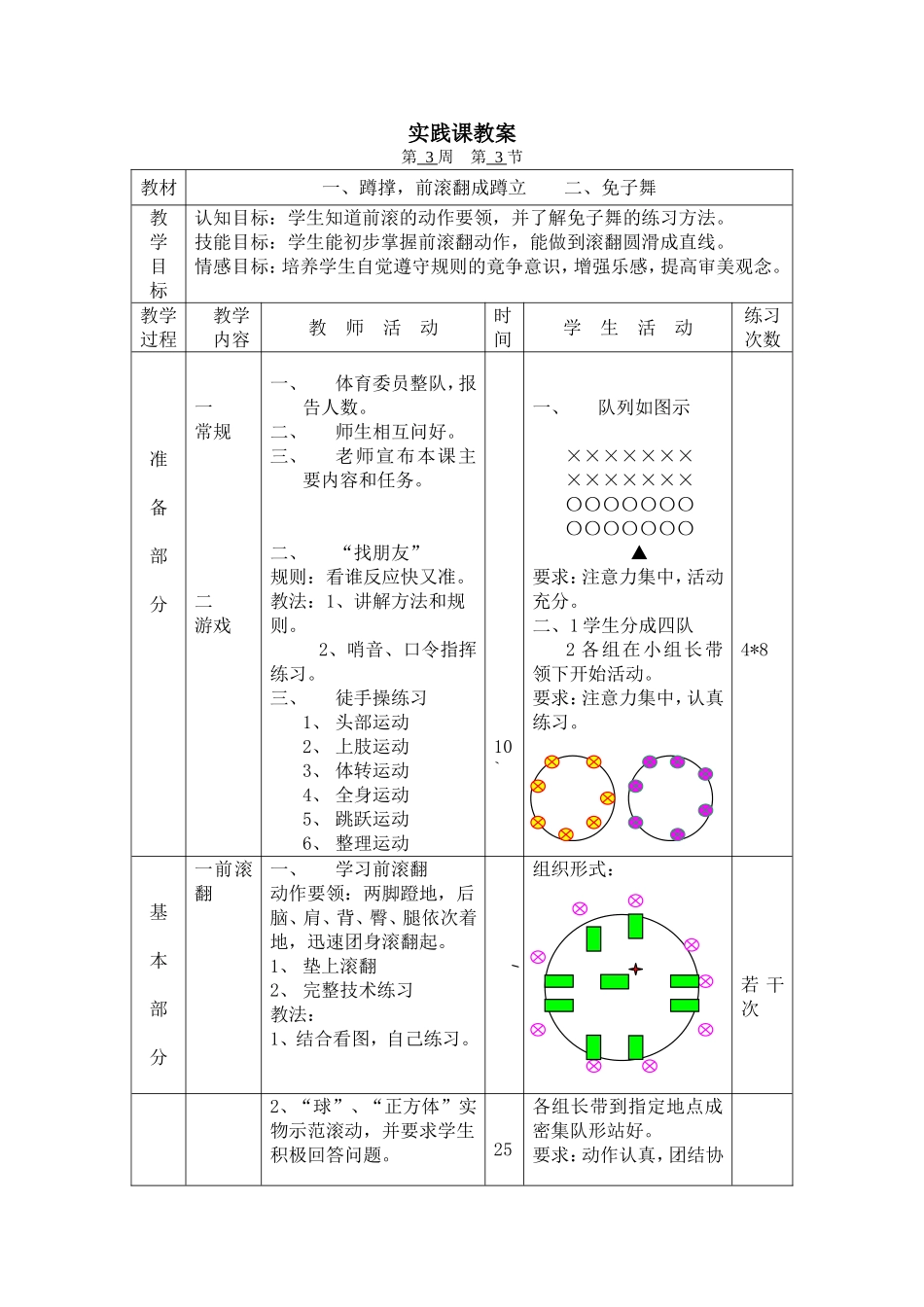 前滚翻 (3)_第1页