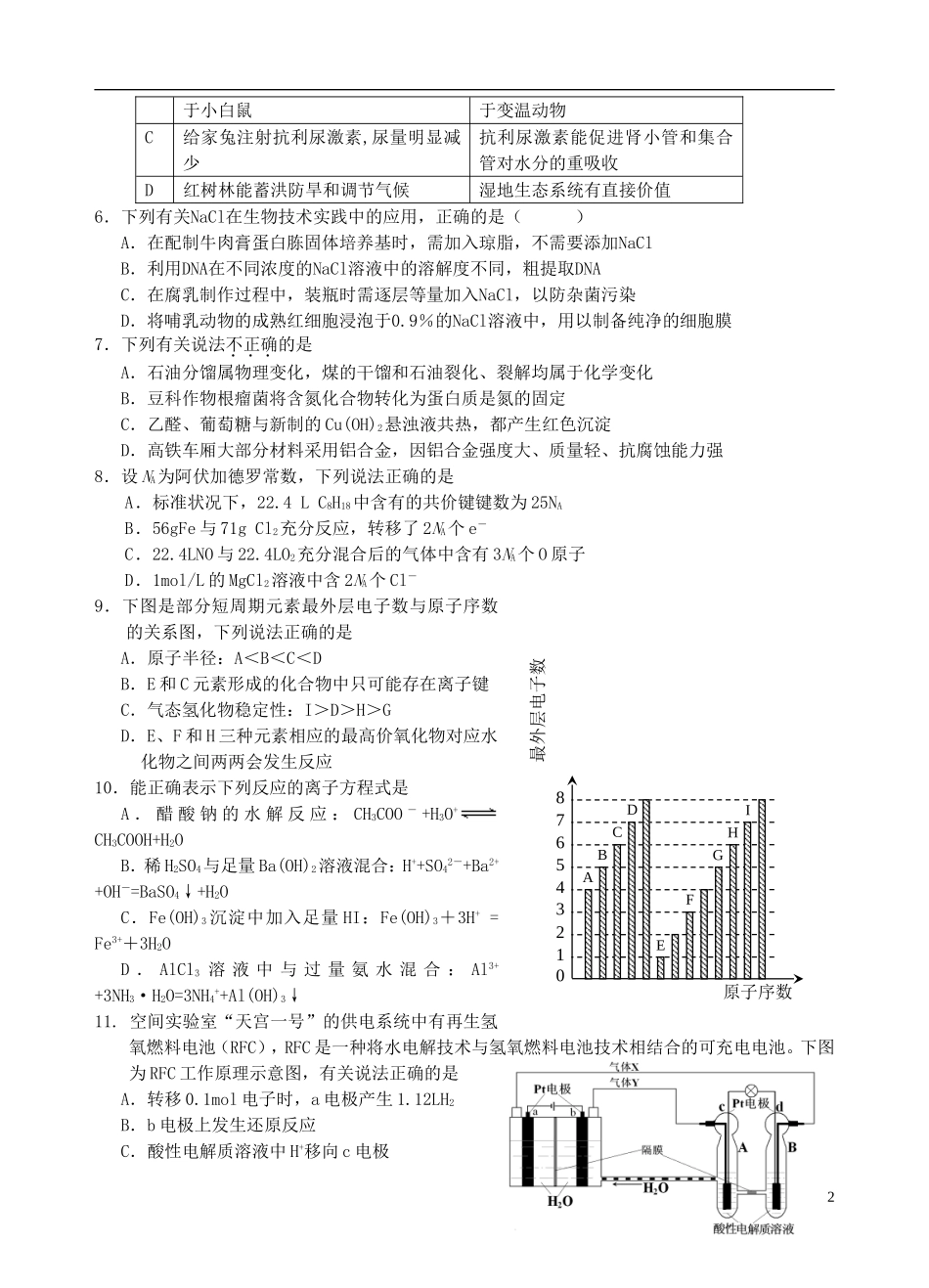 广东省佛山一中2014届高三理综模拟试题_第2页