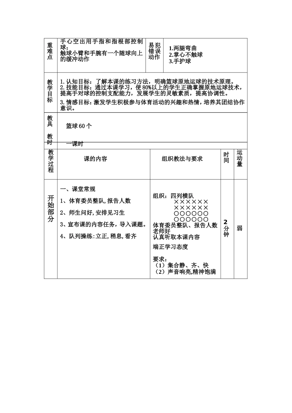 小篮球---原地运球_第2页