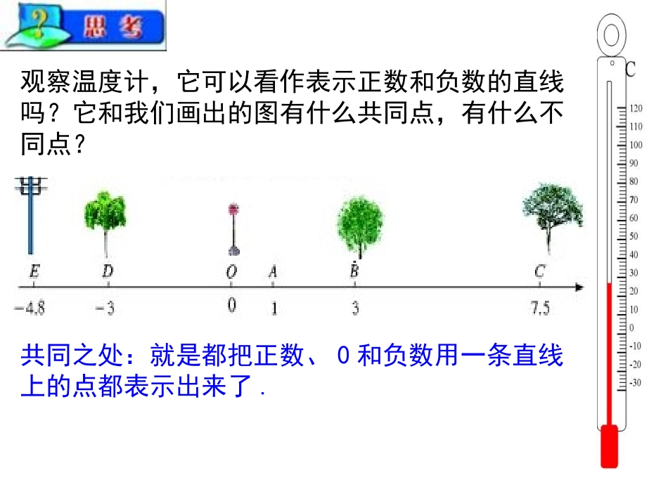 数轴可用课件_第3页
