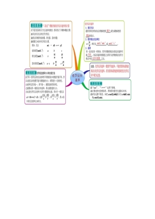 化学反应速率思维导图