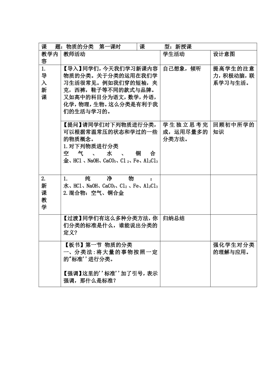 物质的分类教案_第1页