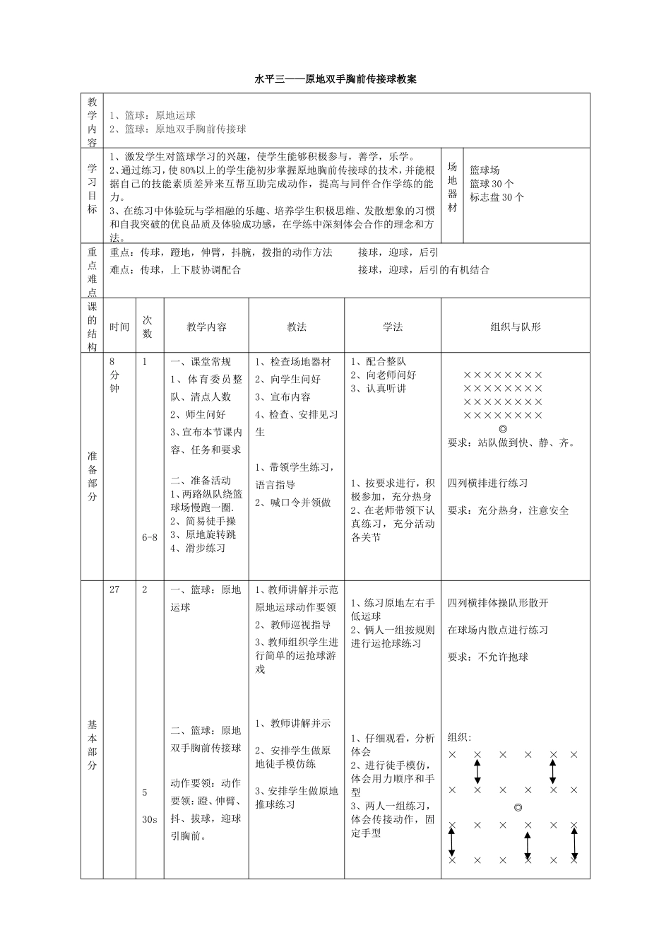 原地双手胸前传接球教案_第1页