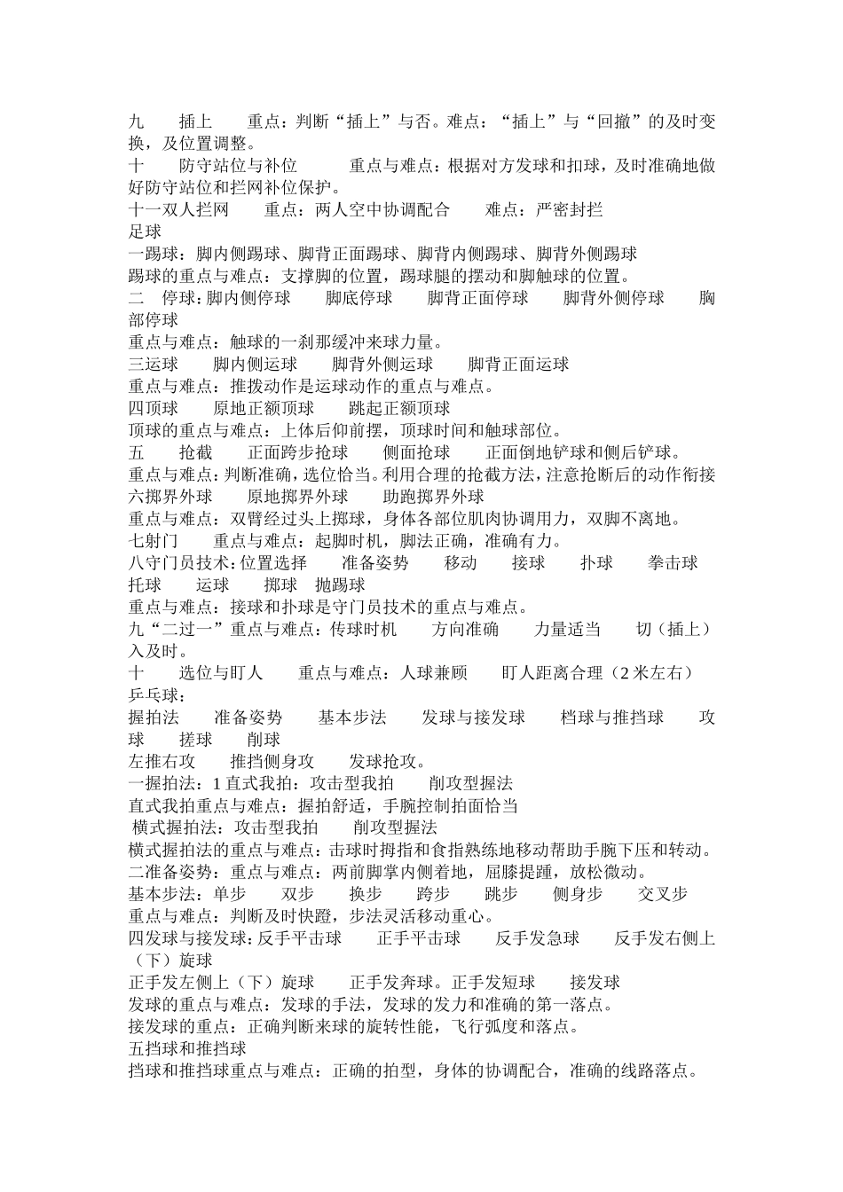 小学体育教学重难点之球类_第2页