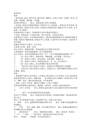 小学体育教学重难点之球类