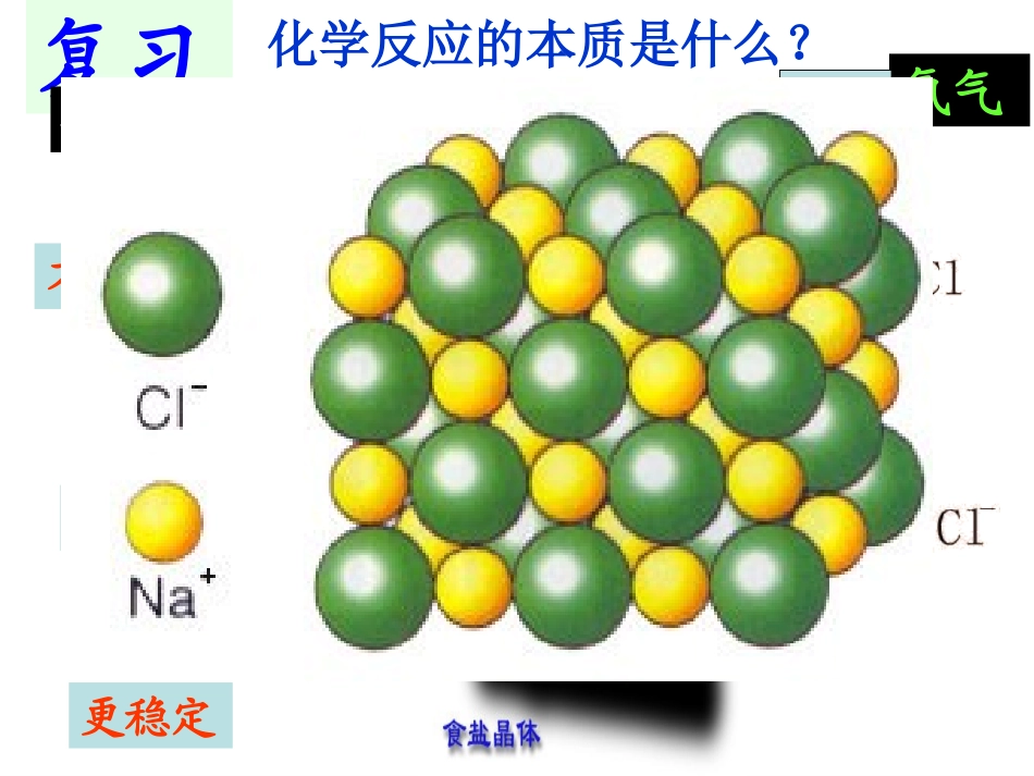第二章化学能与热能1_第3页