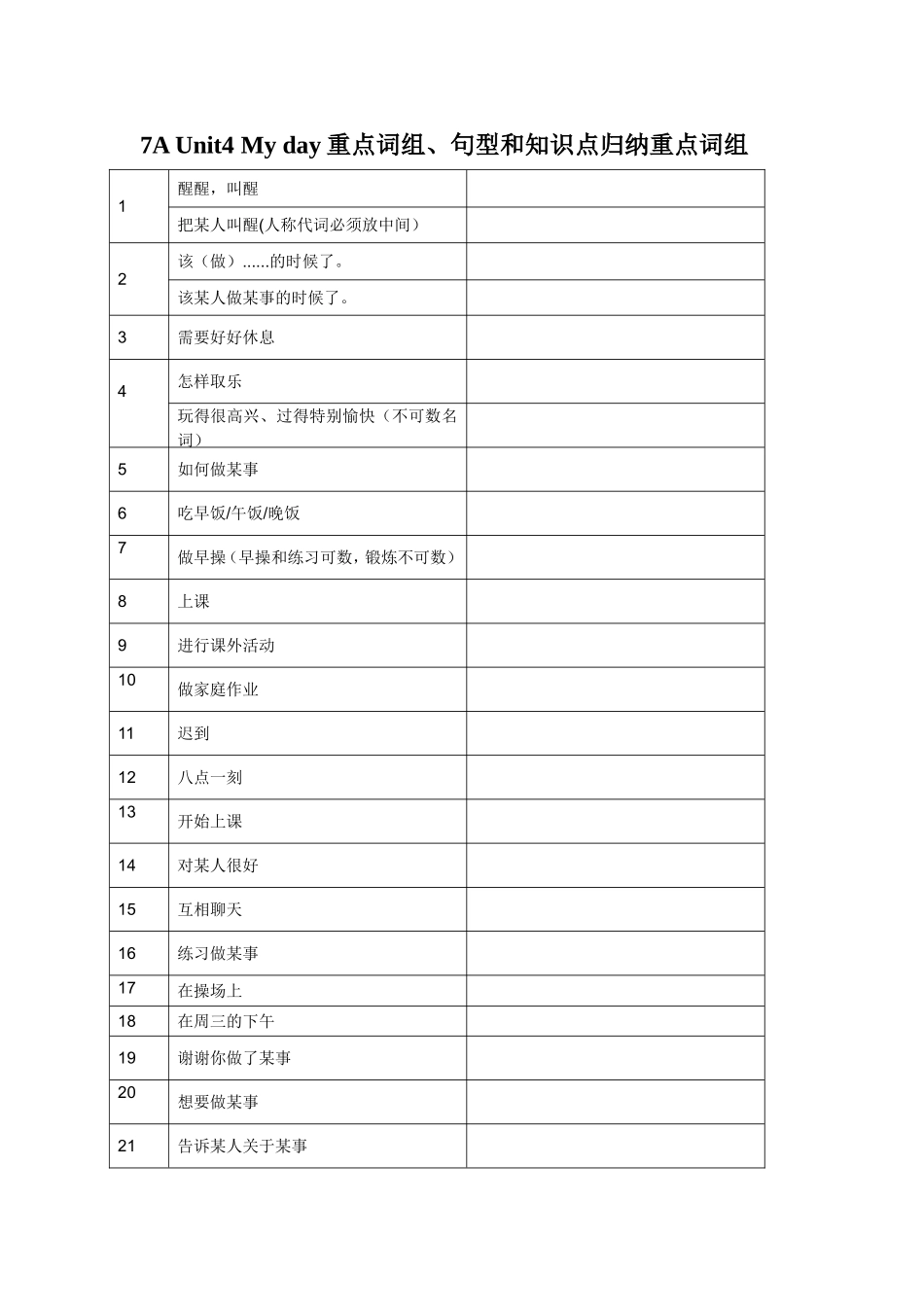 牛津译林版七年级英语上册Unit4+My+day重点词组、句型和知识点归纳重点词组复习案_第1页