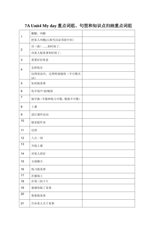 牛津译林版七年级英语上册Unit4+My+day重点词组、句型和知识点归纳重点词组复习案